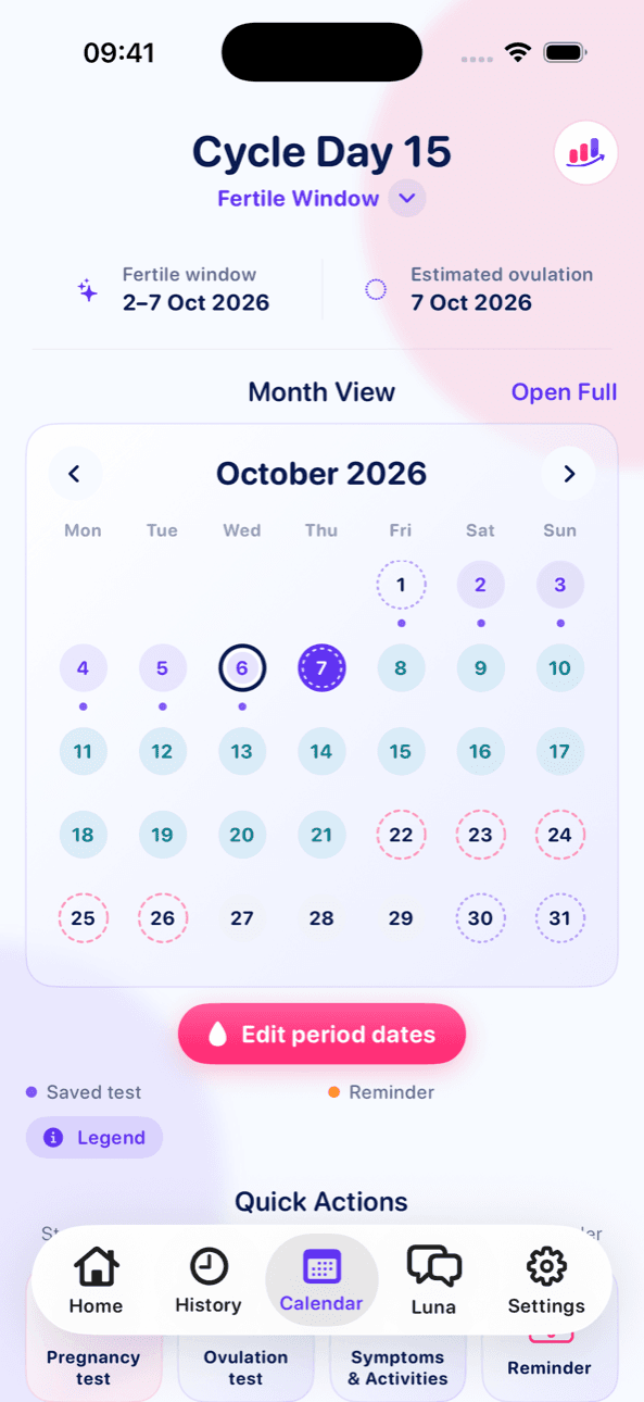 LineCheck calendar on cycle day 15 showing the fertile window, estimated ovulation and saved tests