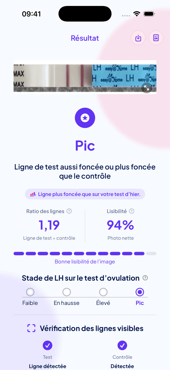 Résultat d’un test d’ovulation dans LineCheck : Pic, un ratio des lignes de 1,19 et les stades Faible, En hausse, Élevé et Pic