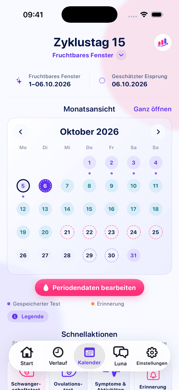 LineCheck-Kalender mit fruchtbarem Fenster, geschätztem Eisprung und gespeicherten Tests