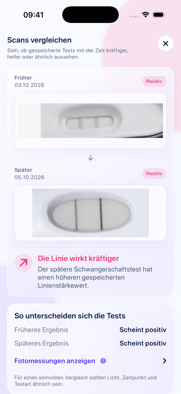 LineCheck-Bildschirm „Scans vergleichen“ mit einem früheren und einem späteren Schwangerschaftstest nebeneinander und dem Hinweis, dass die Linie kräftiger wirkt