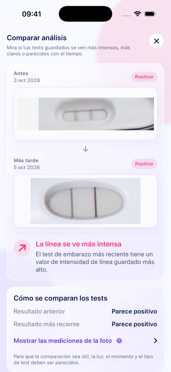 Pantalla Comparar análisis de LineCheck con un test de embarazo anterior y otro posterior uno al lado del otro, y la nota de que la línea se ve más intensa